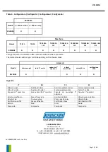 Preview for 44 page of Spasciani RN MINI Instructions For Use Manual