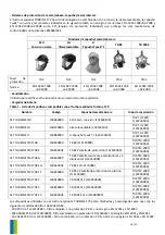 Preview for 16 page of Spasciani TURBINE 170 Manual