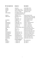 Preview for 8 page of Spatz DIGISCALE Operation Manual