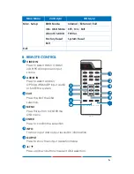 Preview for 10 page of Spatz DPSCALE Operation Manual