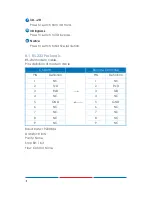 Preview for 11 page of Spatz DPSCALE Operation Manual