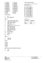 Preview for 3 page of Spatz HDMIFIX/DVIFIX Manual