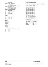 Preview for 6 page of Spatz HDMIFIX/DVIFIX Manual