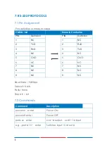 Предварительный просмотр 8 страницы Spatz SDI-X164 Operation Manual