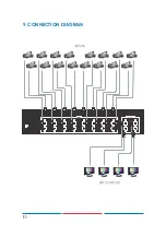 Предварительный просмотр 10 страницы Spatz SDI-X164 Operation Manual