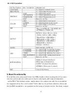 Preview for 6 page of Spatz VGAHDMI Operation Manual