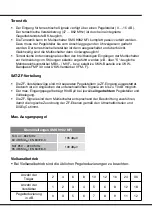 Preview for 3 page of Spaun Electronic SMK 99122 F Technical Advice