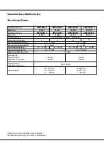 Preview for 5 page of Spaun Electronic SMK 99122 F Technical Advice