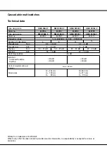 Preview for 10 page of Spaun Electronic SMK 99122 F Technical Advice