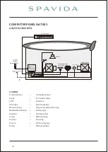 Preview for 8 page of SpaVida Whirpool B015 User Manual