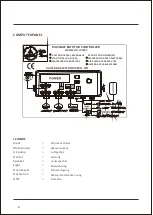 Preview for 9 page of SpaVida Whirpool C667S User Manual