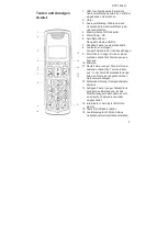 Preview for 5 page of SPC 7608N User Manual