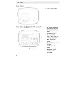 Preview for 6 page of SPC 7608N User Manual