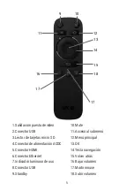 Предварительный просмотр 6 страницы SPC 9204N User Manual