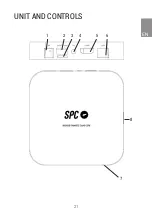 Предварительный просмотр 21 страницы SPC 9204N User Manual