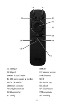 Предварительный просмотр 22 страницы SPC 9204N User Manual