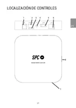 Предварительный просмотр 37 страницы SPC 9204N User Manual