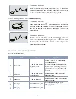 Предварительный просмотр 12 страницы SPC BAAMBA User Manual