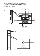 Preview for 20 page of SPC BREEZE TOWER User Manual