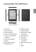 Preview for 31 page of SPC DICKENS User Manual