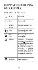 Preview for 12 page of SPC FIT PRO User Manual