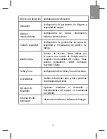 Preview for 21 page of SPC SMARTEE DUAL CORE User Manual