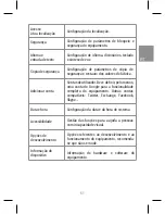 Preview for 61 page of SPC SMARTEE DUAL CORE User Manual