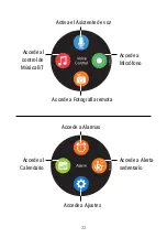 Preview for 22 page of SPC SMARTEE POP Technique Manual