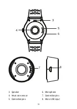 Preview for 36 page of SPC SMARTEE POP Technique Manual