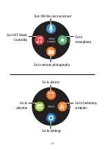 Preview for 52 page of SPC SMARTEE POP Technique Manual