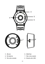 Preview for 66 page of SPC SMARTEE POP Technique Manual