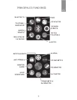 Preview for 9 page of SPC smartee slim User Manual