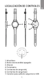 Preview for 5 page of SPC SMARTEE WATCH CIRCLE 2 User Manual