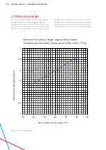 Предварительный просмотр 10 страницы SPC Thermatile Ten-Twelve Installation Instructions Manual