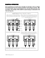 Preview for 6 page of SPE ware CEREX SYSTEM  96-II Operating Instructions Manual