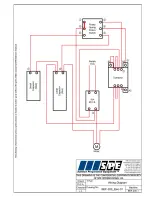 Preview for 20 page of SPE BEF200-1 Operating Manual