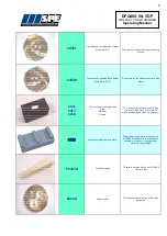 Preview for 12 page of SPE DFG400 Series Operating Manual