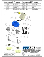 Preview for 15 page of SPE DFG400 Series Operating Manual