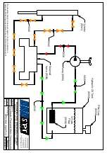 Preview for 20 page of SPE DFG500-1 Operating Manual