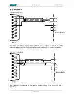 Preview for 32 page of SPE EXPERT 1K-FA User Manual