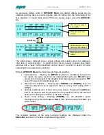 Preview for 67 page of SPE EXPERT 1K-FA User Manual