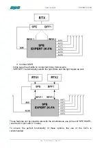 Preview for 16 page of SPE EXPERT 2K-FA User Manual