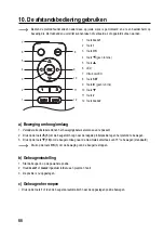 Preview for 66 page of Speaka Professional 1439178 Operating Instructions Manual