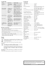 Preview for 6 page of Speaka Professional 1497182 Operating Instructions Manual