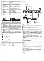 Предварительный просмотр 2 страницы Speaka Professional 2369286 Operating Instructions Manual