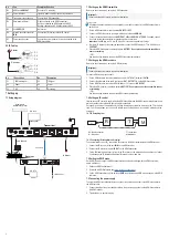 Предварительный просмотр 5 страницы Speaka Professional 2369286 Operating Instructions Manual