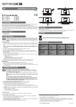 Preview for 2 page of Speaka CL-100RCV Operating Instructions