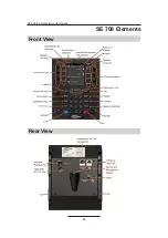 Предварительный просмотр 14 страницы Speakerbus SE 708 iCS User Manual