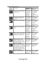 Предварительный просмотр 22 страницы Speakerbus SE 708 iCS User Manual