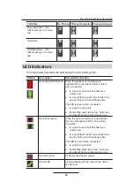 Предварительный просмотр 25 страницы Speakerbus SE 708 iCS User Manual